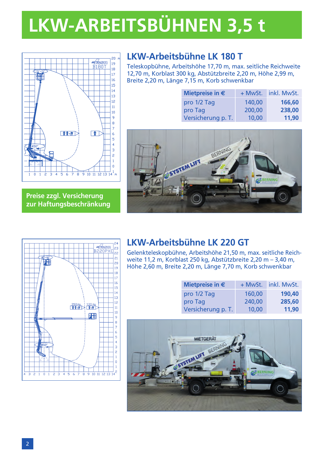 Vorschau Mietpreisliste 2026 Seite 4
